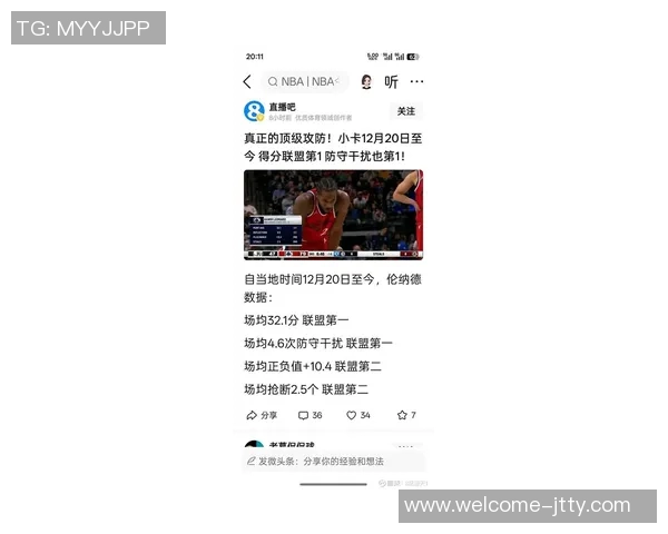 卢指导谈莱昂纳德解禁对哈登的积极影响提升无球能力降低体力消耗 卢指导谈莱昂纳德解禁对哈登的积极影响提升无球能力降低体力消耗